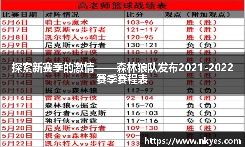 探索新赛季的激情——森林狼队发布2021-2022赛季赛程表