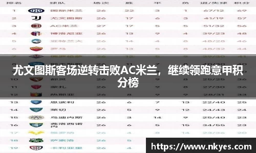 尤文图斯客场逆转击败AC米兰，继续领跑意甲积分榜